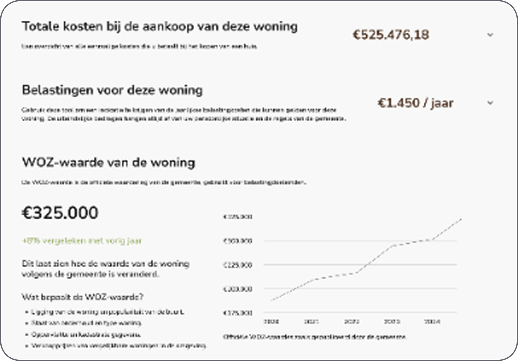 HuisLeon screen