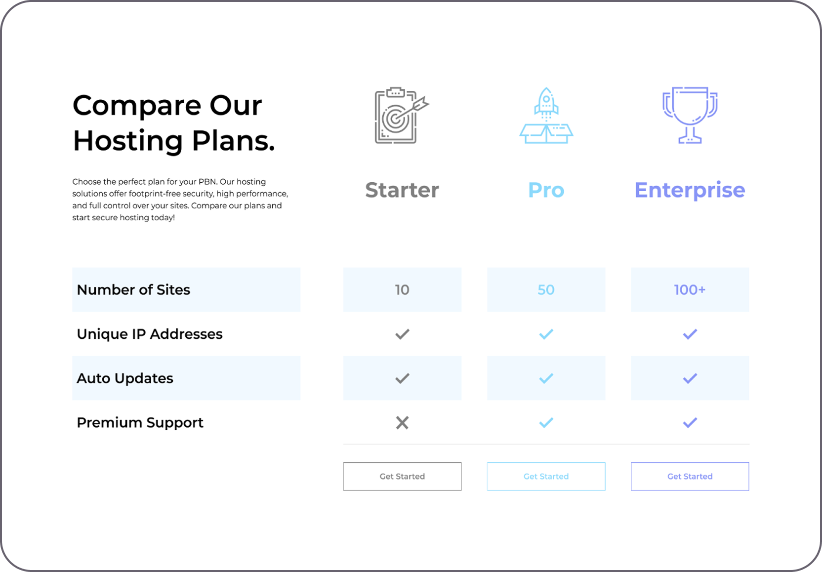LinkPlanner key screen